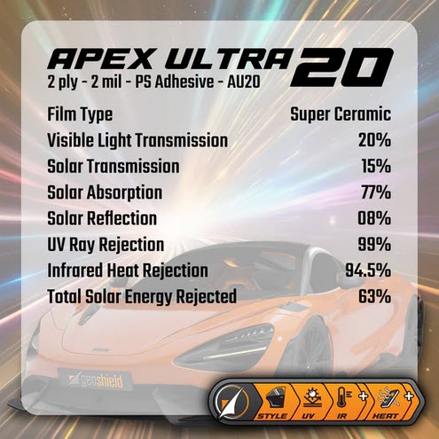 cientページ Geoshield Apex Ultra Ceramic 20% Film | Automotive Ultra Ceramic